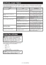 Preview for 28 page of Makita UC100DWA Instruction Manual