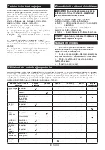 Preview for 38 page of Makita UC100DWA Instruction Manual