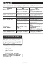 Preview for 96 page of Makita UC100DWA Instruction Manual