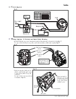 Preview for 7 page of Makita UC3003A Technical Information