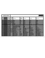 Preview for 9 page of Makita UC3030A Spare Parts List