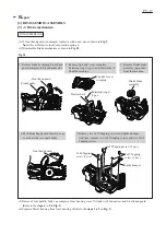 Preview for 8 page of Makita UC3050A Technical Information