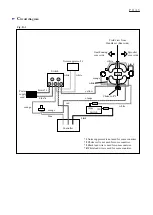 Preview for 11 page of Makita UC3050A Technical Information