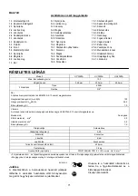 Preview for 71 page of Makita UC3520A Instruction Manual