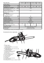 Предварительный просмотр 87 страницы Makita UC3530A Instruction Manual