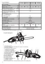 Предварительный просмотр 128 страницы Makita UC3530A Instruction Manual