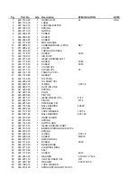 Preview for 4 page of Makita UC3530A Parts List