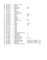 Preview for 5 page of Makita UC3530A Parts List