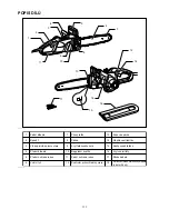 Предварительный просмотр 111 страницы Makita UC3541A Instruction Manual