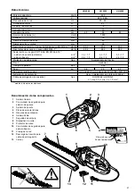 Предварительный просмотр 27 страницы Makita UH 4540, UH 5540, UH 6540 Instruction Manual