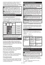 Preview for 68 page of Makita UH201DWA Instruction Manual