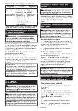 Preview for 79 page of Makita UH201DWA Instruction Manual