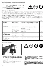 Preview for 10 page of Makita UM3830 Instruction Manual