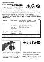 Preview for 34 page of Makita um4030 Instruction Manual