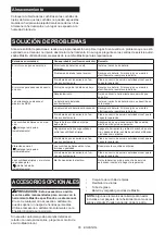 Preview for 65 page of Makita UN460WDZX1 Instruction Manual