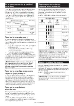 Предварительный просмотр 147 страницы Makita UR002G Instruction Manual