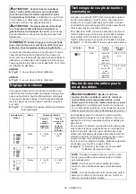 Preview for 36 page of Makita UR006G Instruction Manual