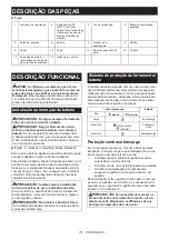 Preview for 115 page of Makita UR006G Instruction Manual