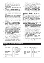 Preview for 146 page of Makita UR006G Instruction Manual
