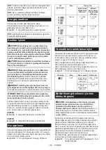 Preview for 164 page of Makita UR006G Instruction Manual
