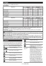 Preview for 85 page of Makita UR007GM101 Instruction Manual