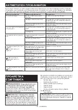 Preview for 151 page of Makita UR007GM101 Instruction Manual