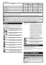 Preview for 14 page of Makita UR007GZ01 Instruction Manual