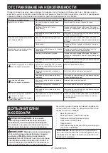 Preview for 72 page of Makita UR007GZ01 Instruction Manual