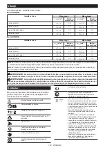 Preview for 122 page of Makita UR007GZ01 Instruction Manual