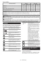 Preview for 138 page of Makita UR007GZ01 Instruction Manual