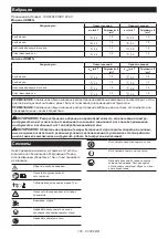 Preview for 155 page of Makita UR007GZ01 Instruction Manual