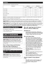 Preview for 13 page of Makita UR012G Instruction Manual