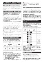 Preview for 18 page of Makita UR012G Instruction Manual