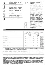 Preview for 26 page of Makita UR012G Instruction Manual