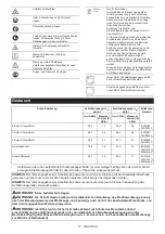 Preview for 41 page of Makita UR012G Instruction Manual