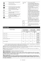 Preview for 57 page of Makita UR012G Instruction Manual