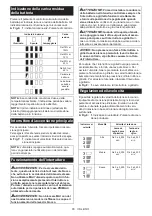 Preview for 65 page of Makita UR012G Instruction Manual