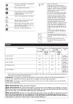 Preview for 73 page of Makita UR012G Instruction Manual