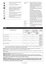 Preview for 88 page of Makita UR012G Instruction Manual