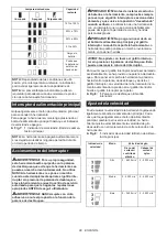 Preview for 96 page of Makita UR012G Instruction Manual