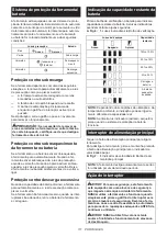 Preview for 111 page of Makita UR012G Instruction Manual