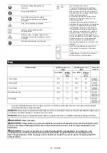 Preview for 119 page of Makita UR012G Instruction Manual