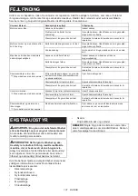 Preview for 131 page of Makita UR012G Instruction Manual