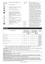 Preview for 133 page of Makita UR012G Instruction Manual