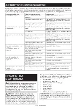 Preview for 147 page of Makita UR012G Instruction Manual