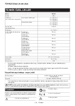 Preview for 148 page of Makita UR012G Instruction Manual