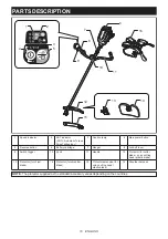 Предварительный просмотр 10 страницы Makita UR012GT201 Instruction Manual