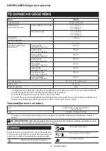 Предварительный просмотр 72 страницы Makita UR012GT401 Instruction Manual