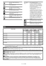 Предварительный просмотр 119 страницы Makita UR012GT401 Instruction Manual