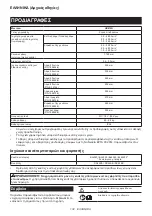 Предварительный просмотр 132 страницы Makita UR012GT401 Instruction Manual